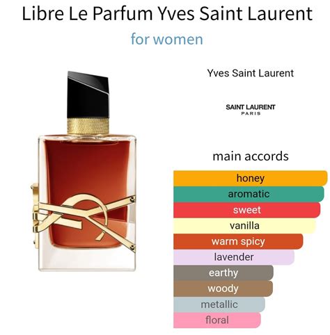 top notes ysl libre|ysl libre original.